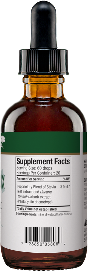 GlucoMedix facts