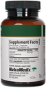Quercetin  facts