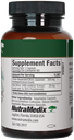 Resveratrol facts